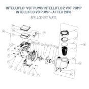Intelliflo VSF – Intelliflo 2 VST – Intelliflo VS – After 2018
