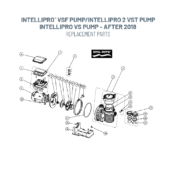 Intellipro VSF/Intellipro 2 VST/Intellipro VS – After 2018