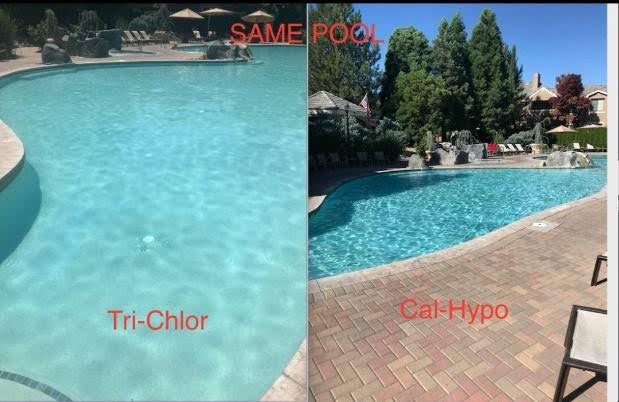 CCH Pool tablet comparison