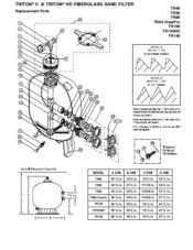 Pentair Triton II Filter - Parts Diagram